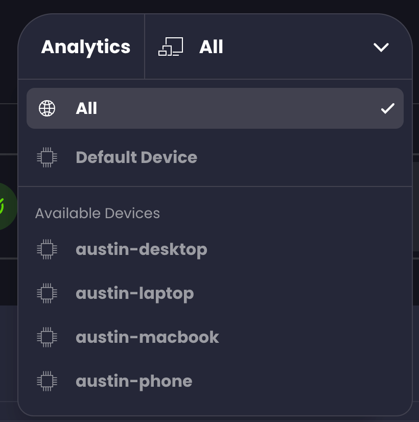 Drop down menu showing the different devices available to view analytics for