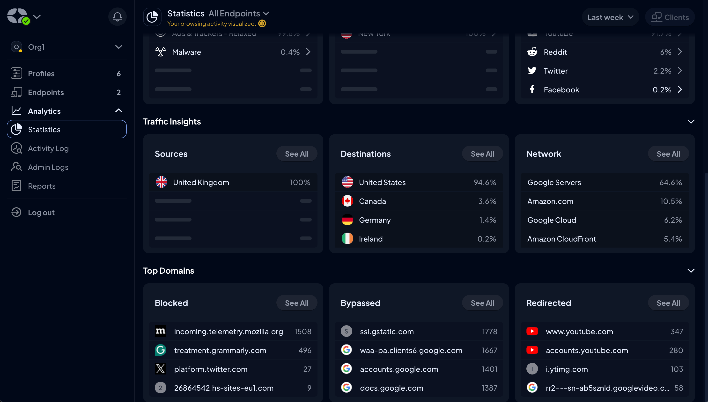 Statistics page 2 in the new UI